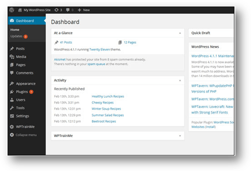 wordpress admin area