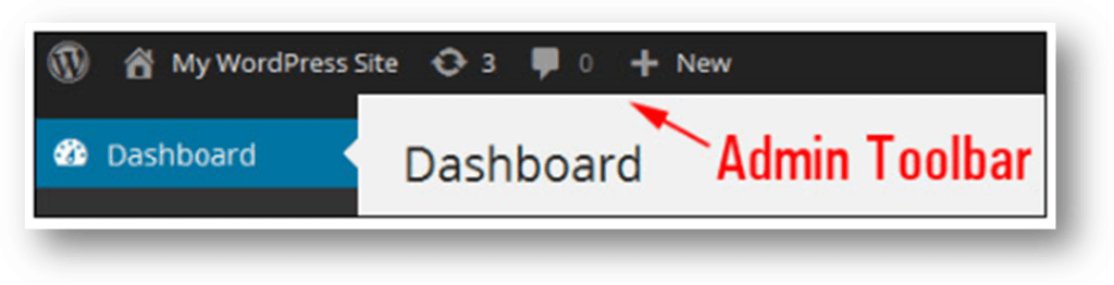 wordpress admin dashboard