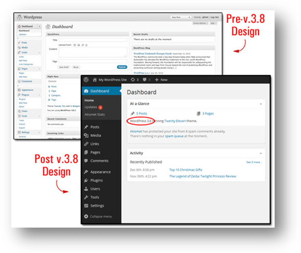 wordpress admin page