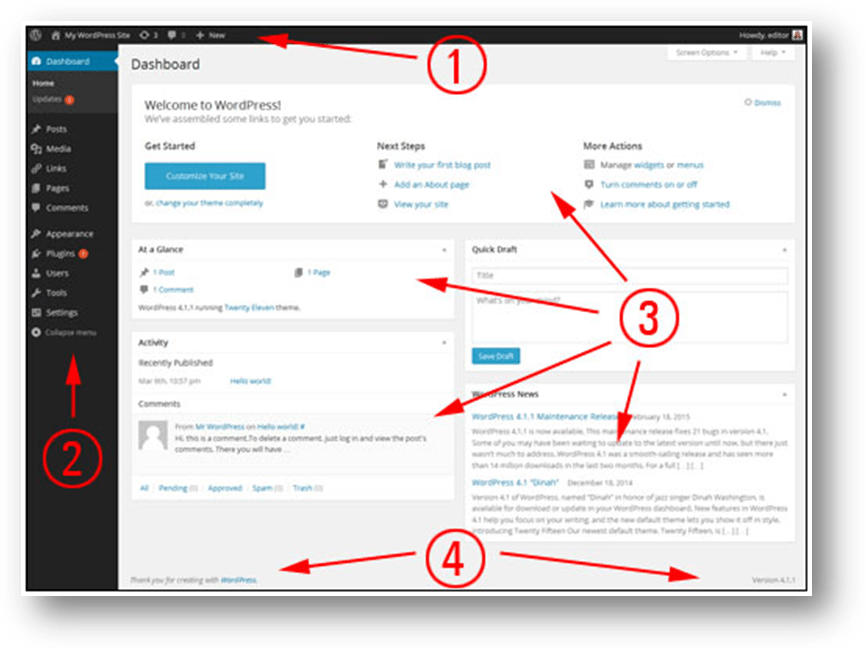 wordpress admin panel