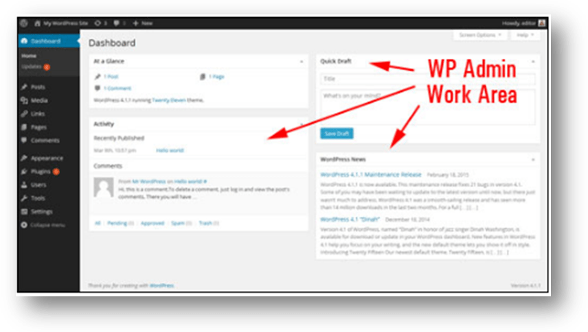 wordpress administration