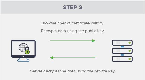 wordpress security plugin