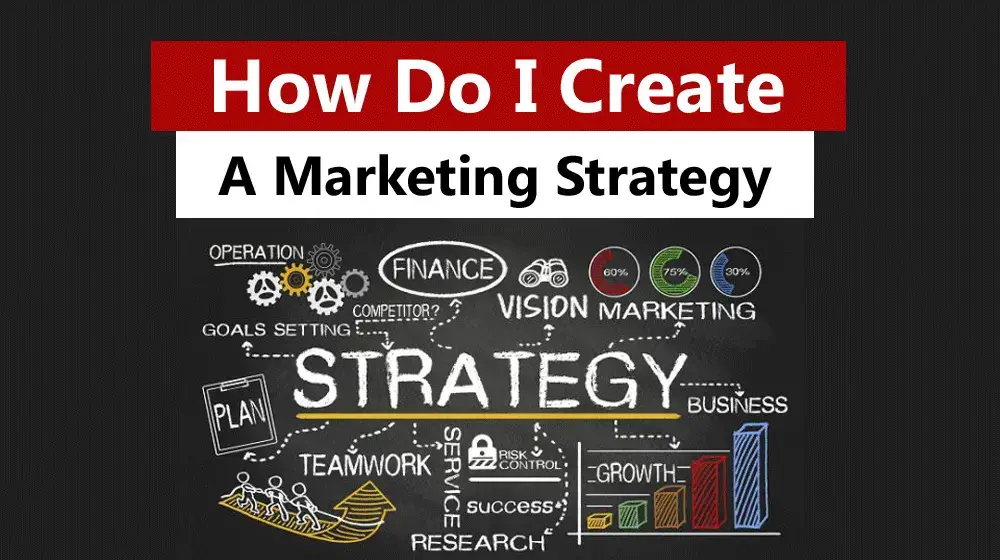 How do I create a content marketing strategy