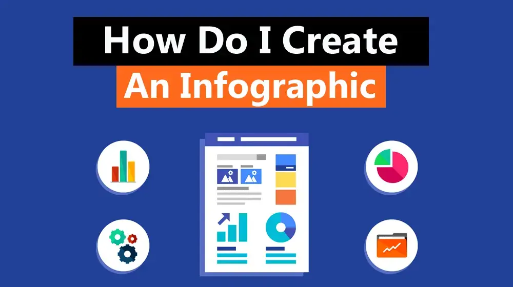 How do I create an infographic