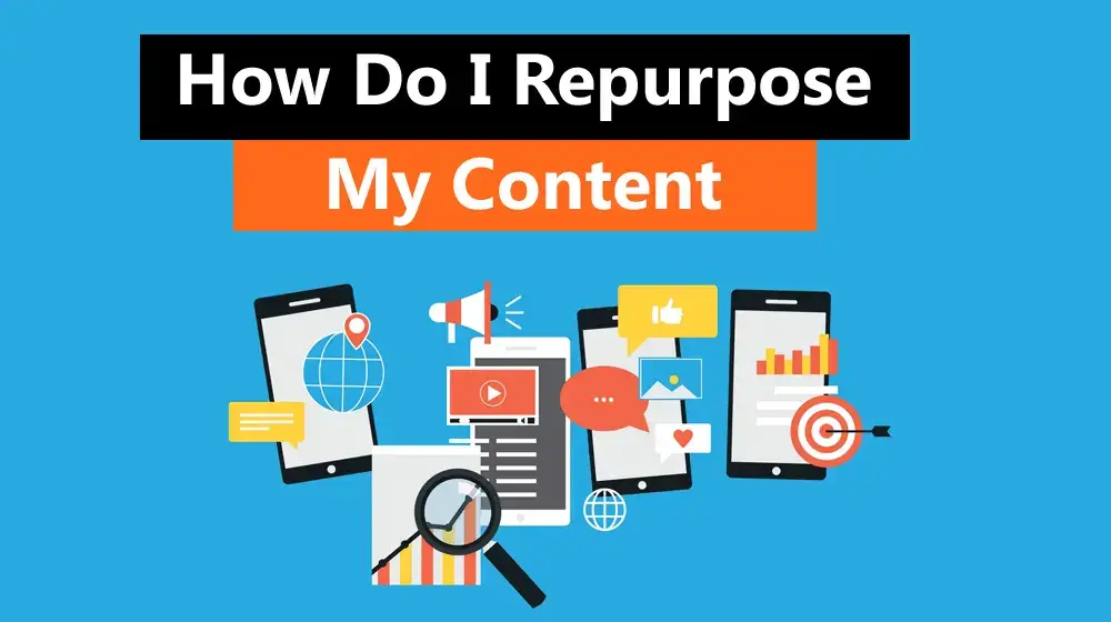 How do I repurpose my content