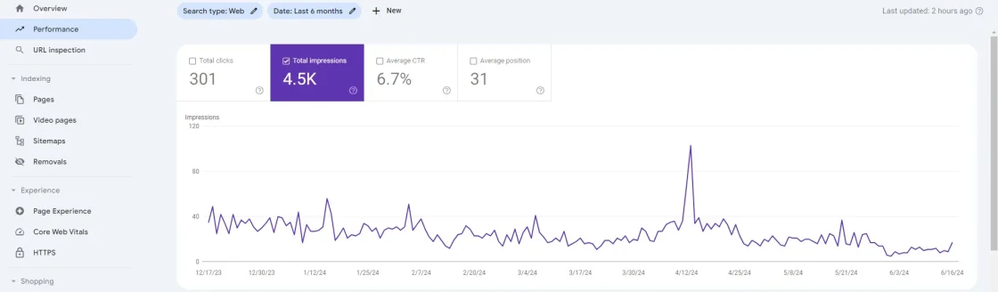 My Content Creator Pro Proof 2